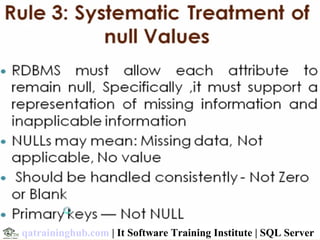 qatraininghub.com | It Software Training Institute | SQL Server
 