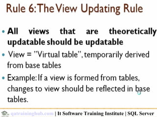 qatraininghub.com | It Software Training Institute | SQL Server
 