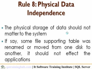 qatraininghub.com | It Software Training Institute | SQL Server
 