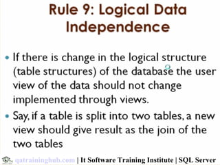qatraininghub.com | It Software Training Institute | SQL Server
 