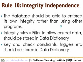 qatraininghub.com | It Software Training Institute | SQL Server
 