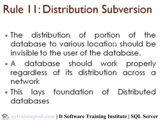 qatraininghub.com | It Software Training Institute | SQL Server
 