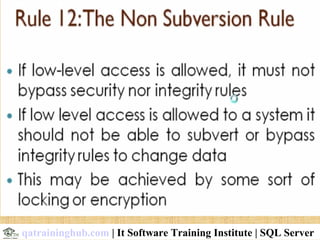 qatraininghub.com | It Software Training Institute | SQL Server
 