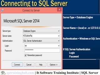qatraininghub.com | It Software Training Institute | SQL Server
 