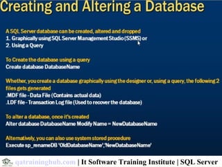 qatraininghub.com | It Software Training Institute | SQL Server
 