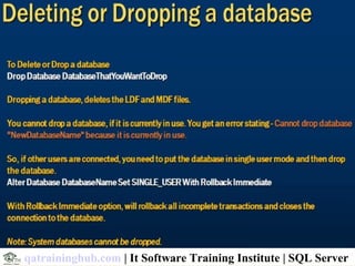 qatraininghub.com | It Software Training Institute | SQL Server
 