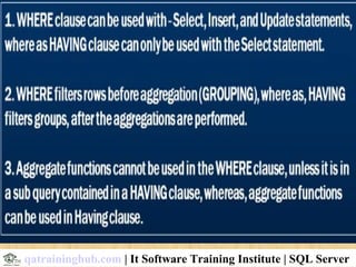 qatraininghub.com | It Software Training Institute | SQL Server
 