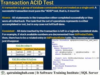 qatraininghub.com | It Software Training Institute | SQL Server
 