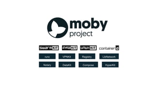 runc
Notary
Registry LibNetworkVPNKit
DataKit HyperKitCompose
 