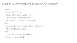 Docker & Microsoft: collaboration on all fronts
• Build
• Docker for Windows
• Docker EE for Windows Servers
• Visual Studio Tools for Docker
• Visual Studio Code Docker extension
• Ship
• Visual Studio Team Services Docker Integration
• Azure Container Registry
• Run
• Docker EE in Azure MarketPlace
• Docker on Azure Stack
 
