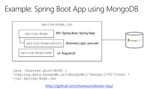spring-doge.jar
Example: Spring Boot App using MongoDB
https://github.com/chanezon/docker-tips/
spring-doge
spring-doge-web
spring-doge-photo
API: Spring Boot, Spring Data
UI: AngularJS
Business Logic: java.awt
java -Dserver.port=8080 
-Dspring.data.mongodb.uri=mongodb://mongo:27017/test 
-jar spring-doge.jar
 