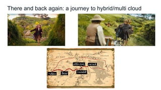 There and back again: a journey to hybrid/multi cloud
 