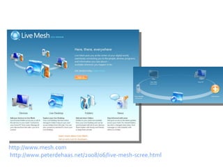 http:// www.mesh.com   http://www.peterdehaas.net/2008/06/live-mesh-scree.html   