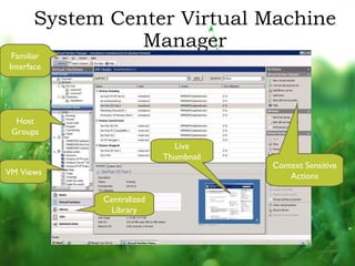 Microsoft Virtualization Overview | PPT