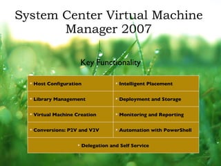 Microsoft Virtualization Overview | PPT