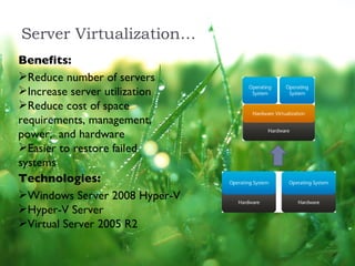 Microsoft Virtualization Overview | PPT