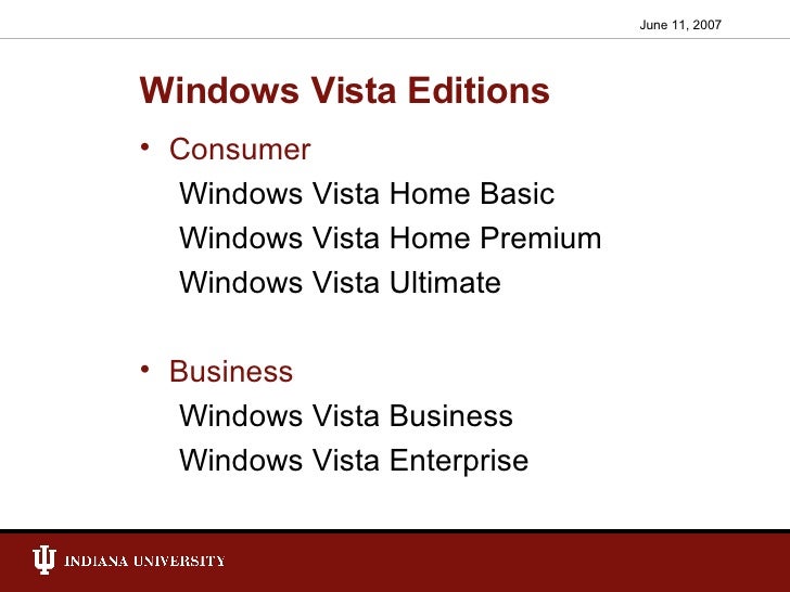 Microsoft Windows Vista Application Licensing