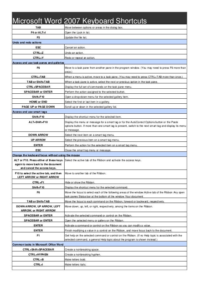 What are some Microsoft Word keyboard shortcuts?