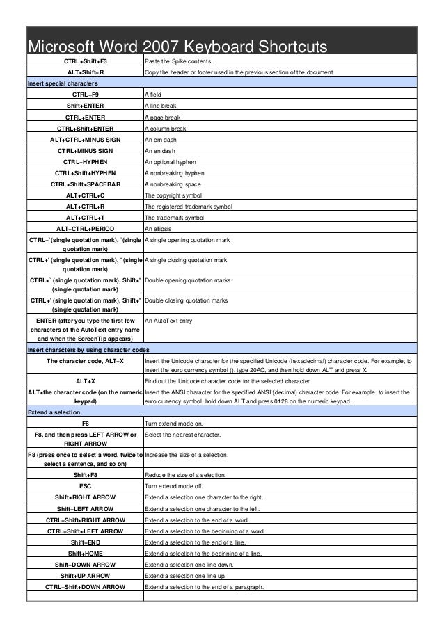 microsoft word keyboard shortcuts em dash microsoft word keyboard shortcuts em dash