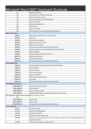 Microsoft word-2007-keyboard-shortcuts | PDF