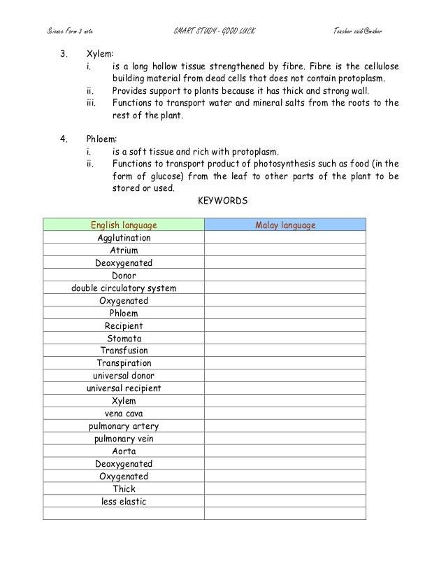 Form 3 Science Chapter 2