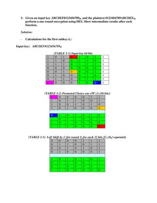 1- Given an input key ABCDEF0123456789H, and the plaintext 0123456789ABCDEFH,
     perform a one round encryption using DES. Show intermediate results after each
     function.

  Solution:

      Calculations for the first subkey k1:
  -

Input key: ABCDEF0123456789H

                               (TABLE 1-1) Input key 64 bits
                       1        0   1     0     1     0        1       1
                       1        1   0     0     1     1        0       1
                       1        1   1     0     1     1        1       1
                       0        0   0     0     0     0        0       1
                       0        0   1     0     0     0        1       1
                       0        1   0     0     0     1        0       1
                       0        1   1     0     0     1        1       1
                       1        0   0     0     1     0        0       1


                     (TABLE 1-2) Permuted Choice one (PC-1) [56 bits]
                         1    0     0    0     0     1     1
                         1    0     1    1     0     0     1
                         1    0     0    1     0     1     0
                         1    0     1    0     0     0     0

                           0      1     0     1     0     1        0
                           1      0     1     1     0     0        1
                           1      0     1     0     0     0        0
                           1      1     1     0     0     0        0


        (TABLE 1-3) Left Shift by 1 (for round 1) for each 32 bits [C0 D0] separately
                       0      0      0     0      1     1     1
                       0      1      1     0      0     1     1
                       0      0      1     0      1     0     1
                       0      1      0     0      0     0     1

                           1      0     1     0     1     0        1
                           0      1     1     0     0     1        1
                           0      1     0     0     0     0        1
                           1      1     0     0     0     0        0