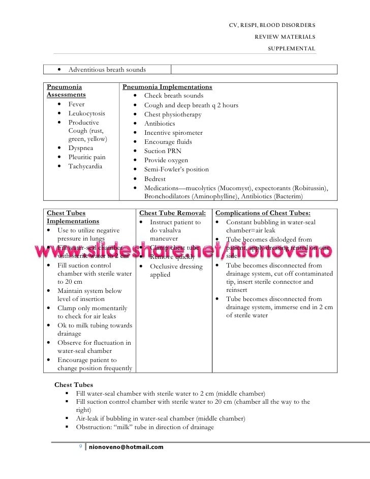 Microsoft Word Oxygenation Handouts 2007 Nclex