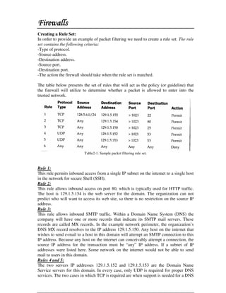 Microsoft Word   Project, Firewalls