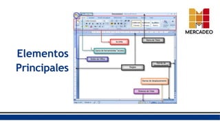 Elementos
Principales
 