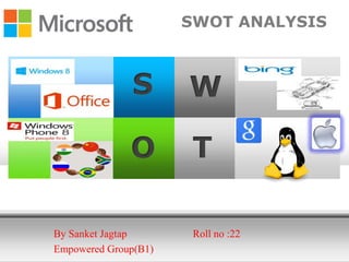 SWOT ANALYSIS



              S       W

              O        T

By Sanket Jagtap       Roll no :22
Empowered Group(B1)
 
