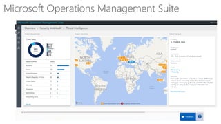 Microsoft Operations Management Suite
 