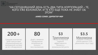 Среднее количество
дней присутствия
злоумышленника во
взломанной системе
до его обнаружения
200+
Дней с момента
обнаружения
вторжения до
полного
восстановления
80
Потери вследствие
падения
эффективности
бизнеса и
возможностей роста
$3
Триллиона Средняя стоимость
утечки данных (15%
увеличение год к году)
$3.5
Миллиона
“НА СЕГОДНЯШНИЙ ДЕНЬ ЕСТЬ ДВА ТИПА КОРПОРАЦИЙ – ТЕ,
КОГО УЖЕ ВЗЛОМАЛИ, И ТЕ КТО ЕЩЕ ПОКА НЕ ЗНАЕТ ОБ
ЭТОМ”
-JAMES COMEY, ДИРЕКТОР ФБР
 