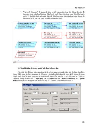Microsoft%20 Project
