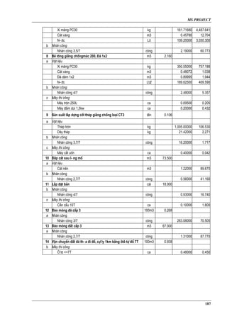 Microsoft%20 Project