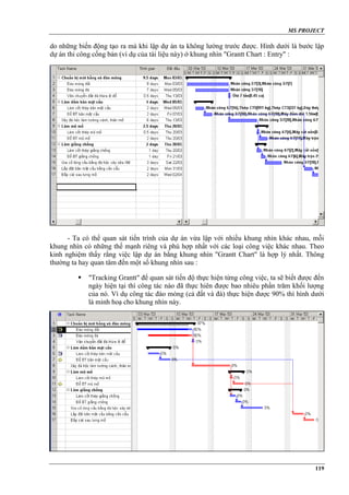 Microsoft%20 Project
