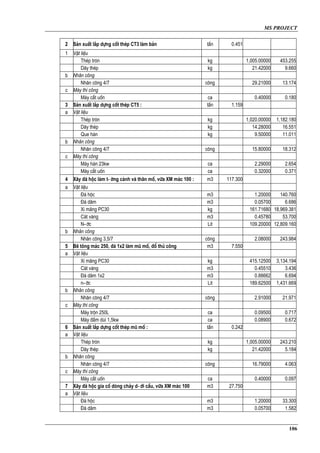 Microsoft%20 Project