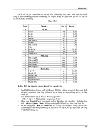 Microsoft%20 Project