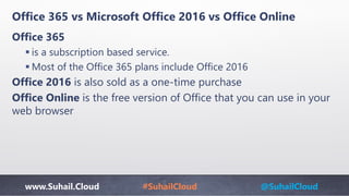 www.Suhail.Cloud #SuhailCloud @SuhailCloud
Office 365 vs Microsoft Office 2016 vs Office Online​
Office 365
 is a subscription based service.
 Most of the Office 365 plans include Office 2016​
Office 2016 is also sold as a one-time purchase​
Office Online is the free version of Office that you can use in your
web browser​
 