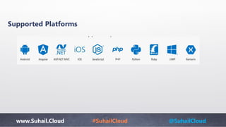 www.Suhail.Cloud #SuhailCloud @SuhailCloud
Supported Platforms
 
