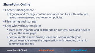www.Suhail.Cloud #SuhailCloud @SuhailCloud
SharePoint Online​
Content management​
 Organize and manage content in libraries and lists with metadata,
records management, and retention policies.​
File sharing and storage​
Sites with various templates​
 Team sites: Organize and collaborate on content, data, and news to
stay on the same page​
 Communication sites: Broadly share and communicate your
group’s message across the organization with beautiful, dynamic
communication sites.
 
