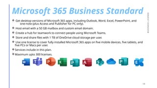 office 365 & Microsoft 365_helpful_slides.pptx