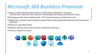 office 365 & Microsoft 365_helpful_slides.pptx