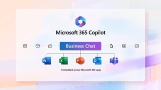 Business Chat
Embedded across Microsoft 365 apps
Microsoft 365 Copilot
 