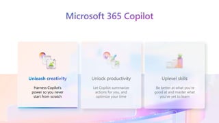 Microsoft 365 Copilot
Unleash creativity
Harness Copilot’s
power so you never
start from scratch
Let Copilot summarize
actions for you, and
optimize your time
Unlock productivity
Be better at what you’re
good at and master what
you’ve yet to learn
Uplevel skills
 