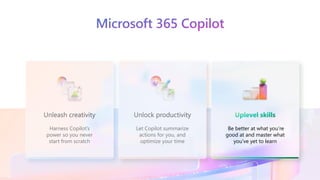 Microsoft 365 Copilot
Unleash creativity
Harness Copilot’s
power so you never
start from scratch
Let Copilot summarize
actions for you, and
optimize your time
Unlock productivity
Be better at what you’re
good at and master what
you’ve yet to learn
Uplevel skills
 
