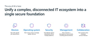 The era of AI is here
Unify a complex, disconnected IT ecosystem into a
single secure foundation
Devices
that meet specific
job requirements
Operating system
that’s secure, easy to manage,
update, and use
Security
that defends against
cyberattacks across
multiple platforms
Management
that is built for a
heterogenous device estate,
including personal devices
Collaboration
that connects every
employee
across all devices
 