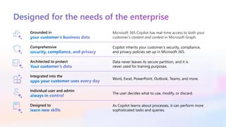 Designed for the needs of the enterprise
Grounded in
your customer’s business data
Microsoft 365 Copilot has real-time access to both your
customer’s content and context in Microsoft Graph.
Comprehensive
security, compliance, and privacy
Copilot inherits your customer’s security, compliance,
and privacy policies set up in Microsoft 365.
Architected to protect
Your customer’s data
Data never leaves its secure partition, and it is
never used for training purposes.
Designed to
learn new skills
As Copilot learns about processes, it can perform more
sophisticated tasks and queries.
Individual user and admin
always in control
The user decides what to use, modify, or discard.
Integrated into the
apps your customer uses every day
Word, Excel, PowerPoint, Outlook, Teams, and more.
 
