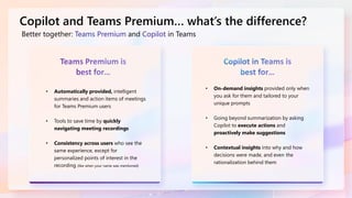 Microsoft Confidential – Internal Only
Classified as Microsoft Confidential
• Automatically provided, intelligent
summaries and action items of meetings
for Teams Premium users
• Tools to save time by quickly
navigating meeting recordings
• Consistency across users who see the
same experience, except for
personalized points of interest in the
recording (like when your name was mentioned)
• On-demand insights provided only when
you ask for them and tailored to your
unique prompts
• Going beyond summarization by asking
Copilot to execute actions and
proactively make suggestions
• Contextual insights into why and how
decisions were made, and even the
rationalization behind them
Teams Premium is
best for…
Copilot in Teams is
best for…
Copilot and Teams Premium… what’s the difference?
Better together: Teams Premium and Copilot in Teams
 