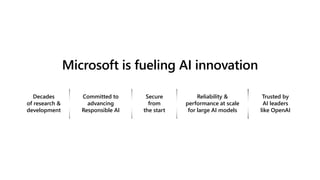 Microsoft is fueling AI innovation
Decades
of research &
development
Committed to
advancing
Responsible AI
Secure
from
the start
Reliability &
performance at scale
for large AI models
Trusted by
AI leaders
like OpenAI
 