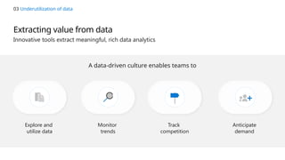 Extracting value from data
03 Underutilization of data
Innovative tools extract meaningful, rich data analytics
A data-driven culture enables teams to
Explore and
utilize data
Monitor
trends
Track
competition
Anticipate
demand
 